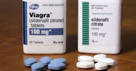 sildenafil goodrx|goodrx sildenafil reviews.